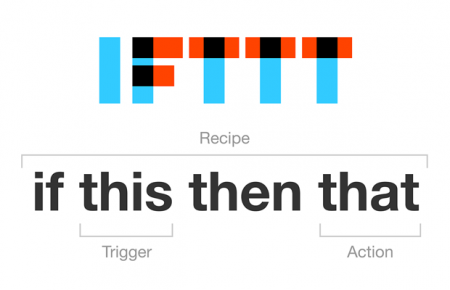 best-ifttt-recipes